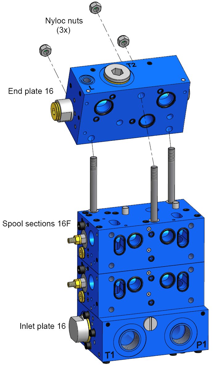 DIY hydraulicsDIY hydraulics Process Online